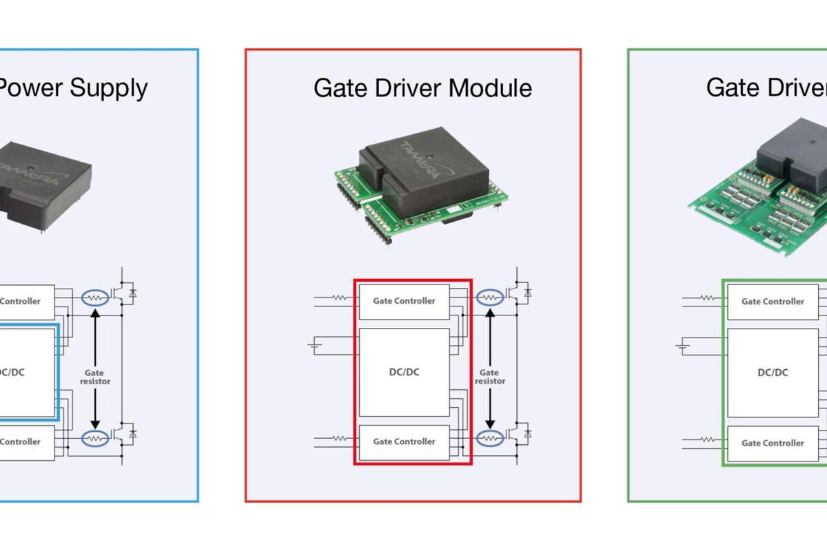 Flexibilität dank modularem Aufbau neuester Gate-Driver-Lösungen